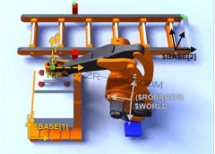 kuka機(jī)器人在基坐標(biāo)系中怎么移動