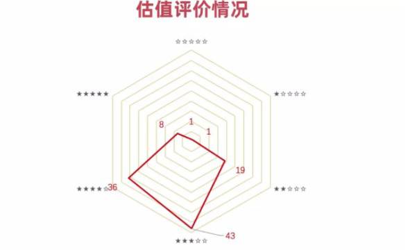 剛剛,科創(chuàng)板首現(xiàn)中止審核!盤點(diǎn)科創(chuàng)一百單八將!