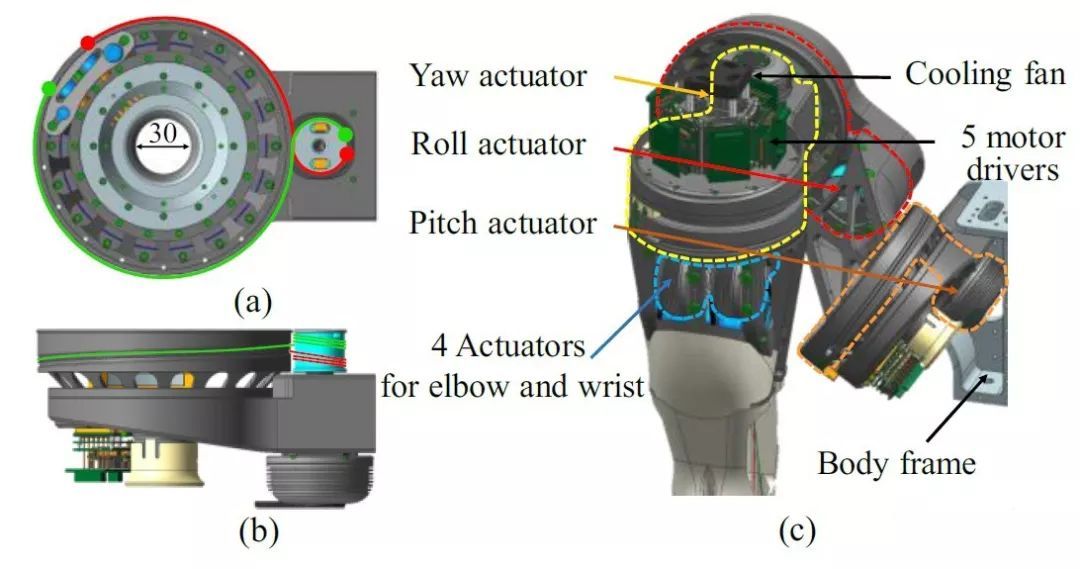 �������������ķ��˙C(j��)�����Q�����n����ħ�g(sh��)��ҲҪʧ�I(y��)�ˣ�