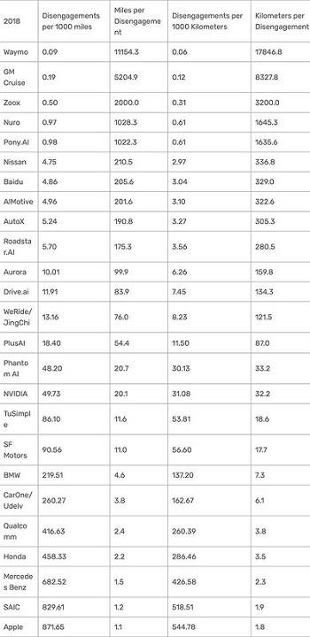 �O���Ԅ��{񂡰�����|�ס� ÿ1.1Ӣ��Ͱl��һ��Ó�x