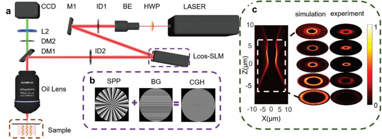 �Ї��ƴ������h�̿ɿصĴſ�΢�{�C�������ڰ���ˎ���ί�