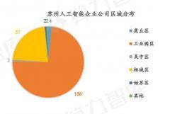�K���˹����ܰl(f��)չ��棺255����I(y��)ȫ���_������ȱ���ИI(y��)���^