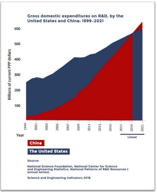 ����(gu��)�l(f��)��AI��Ƥ��(sh��)���C(j��)�������˹����ܼ���(du��)����(gu��)���߲������L(zh��ng)��Ӱ푡�