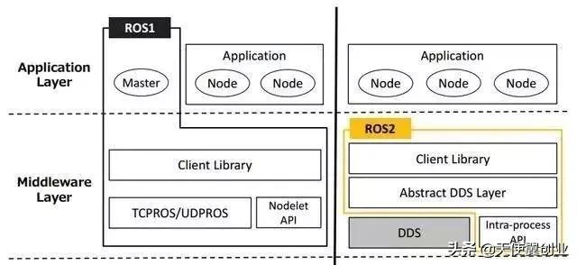 華為:2025年14%家庭將擁有“機(jī)器人管家”