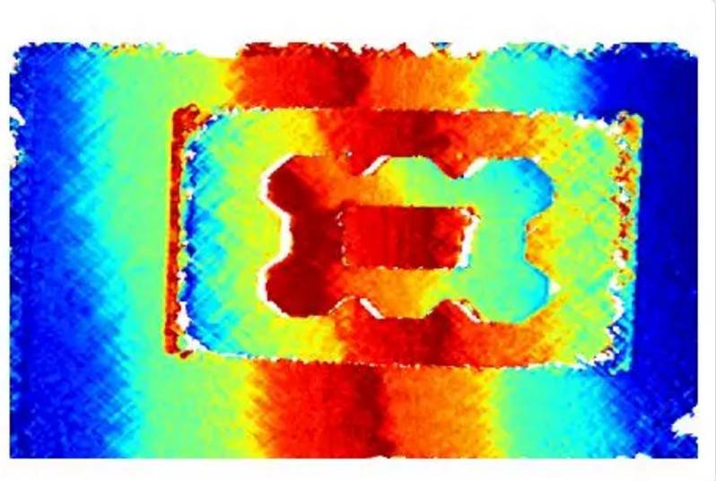 3D視覺混聯(lián)六軸檢測系統(tǒng)的技術(shù)解析