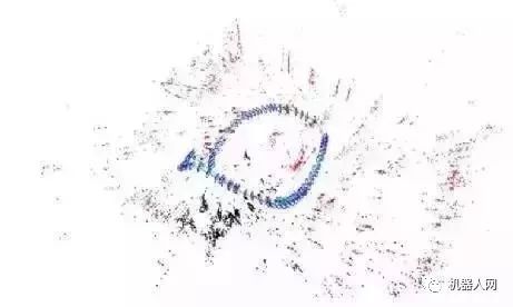 波士頓等移動(dòng)機(jī)器人的視覺算法解析