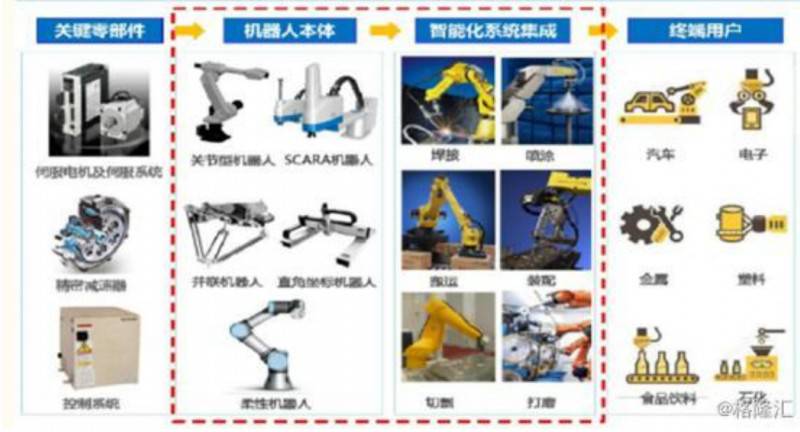 ����Ʒ�ƙC����ǰ���׺�