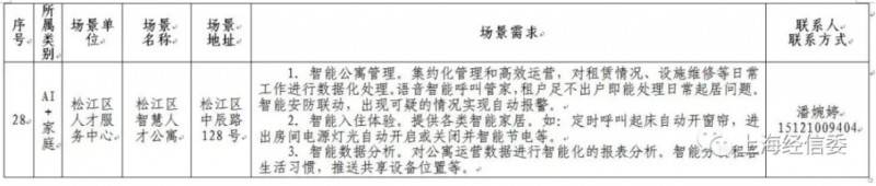 �l��ڶ���AI���È���������AI�� �Ϻ��˹����ܰlչ���ܳ����ٶȡ�