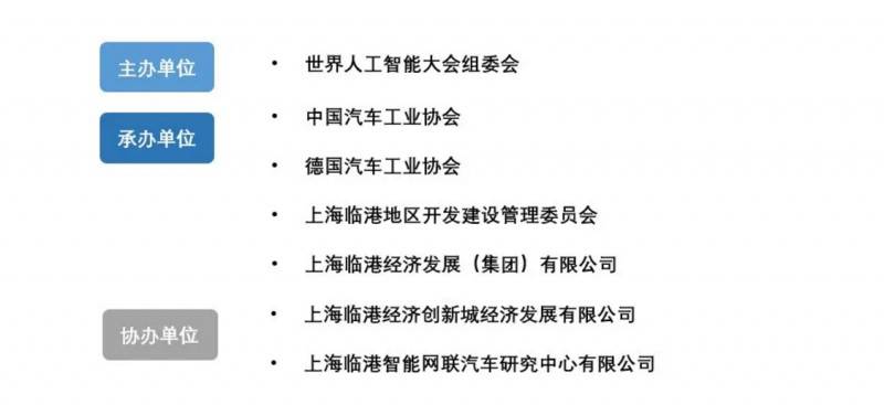 “網(wǎng)”聯(lián)交通,全“數(shù)”前進(jìn)――無人駕駛分論壇