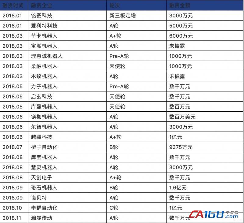 ��(gu��)�a(ch��n)���I(y��)�C(j��)���˰l(f��)չ���f(w��n)�¾�䣬ֻǷ�|�L(f��ng)��