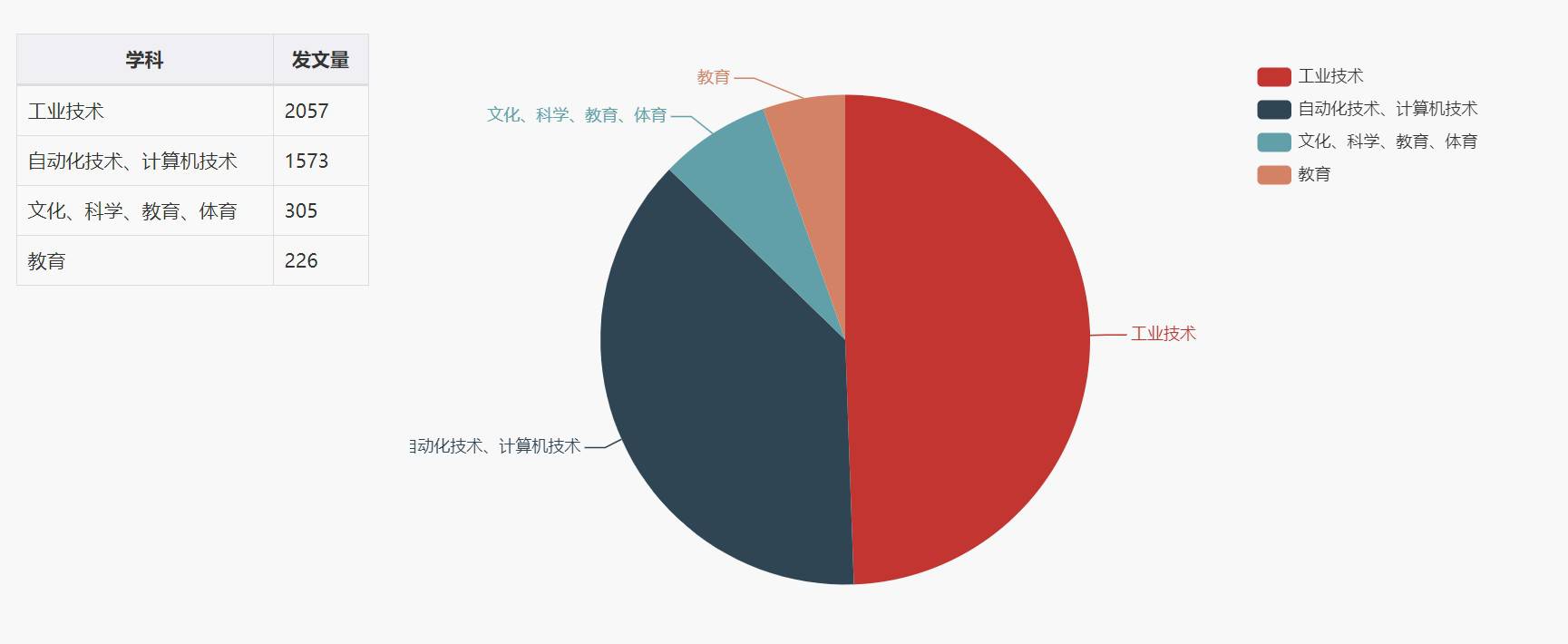 �Wķ���yFA�C(j��)���˼��g(sh��)�����׌��Ї����H�M(j��n)�ڲ��[��