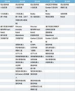 �C���ˮa�I������ߵ������Ͷ�Y��߀���^����